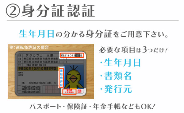 免許証での例