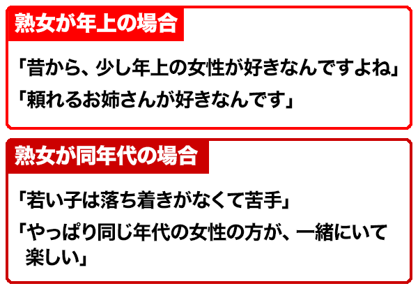 熟女に対する声掛け例