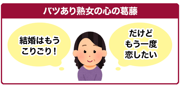バツあり熟女の心の葛藤